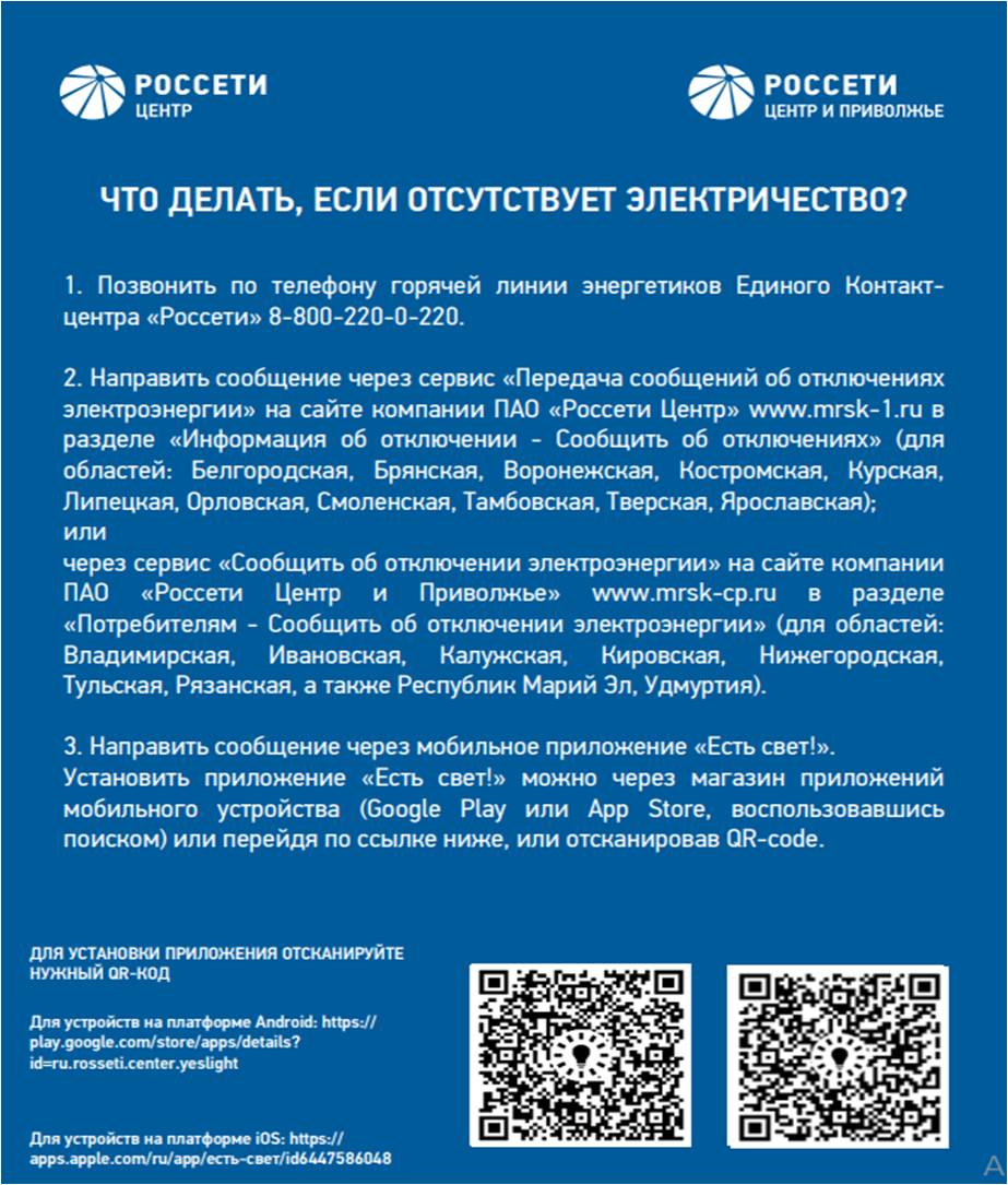 Приложение 5 Приложение 5.